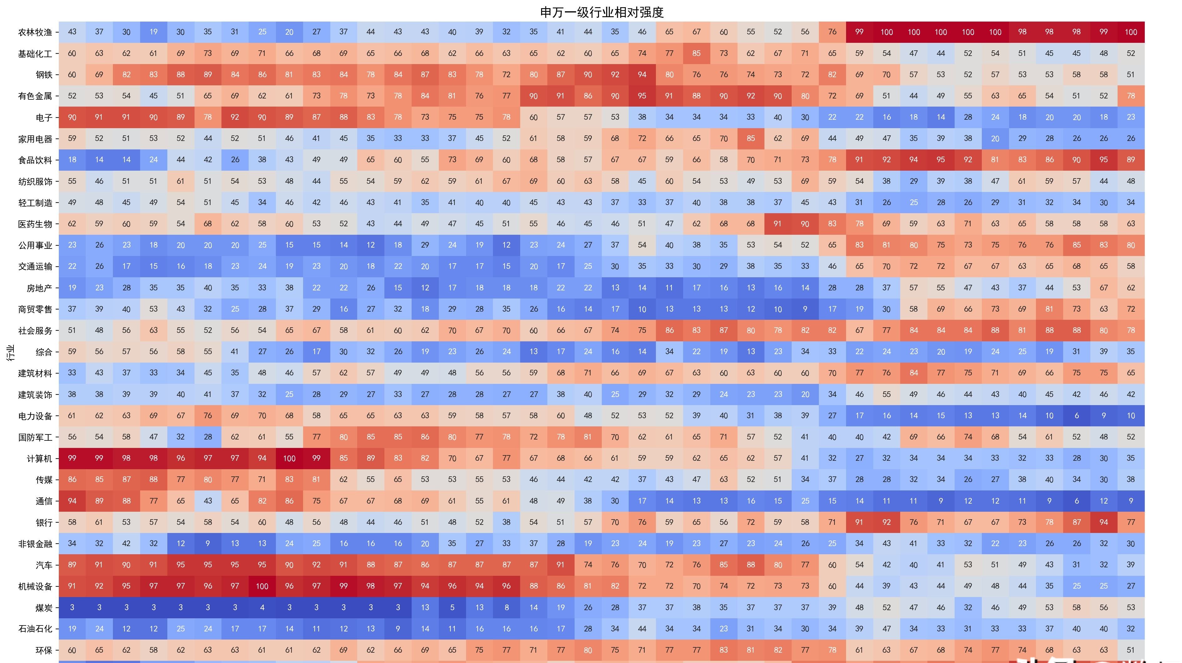 标准股份最新股东户数环比下降8.21% 筹码趋向集中