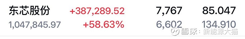 东芯股份获得发明专利授权：“非易失性存储器及其数据读取方法、计算机系统”