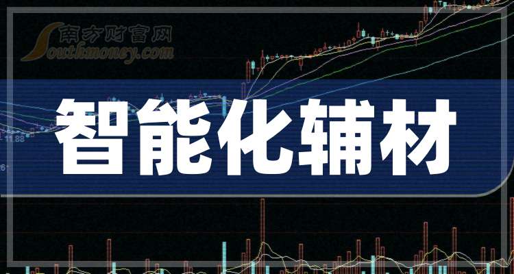 N世盟首日涨106.18% 成交10.93亿元