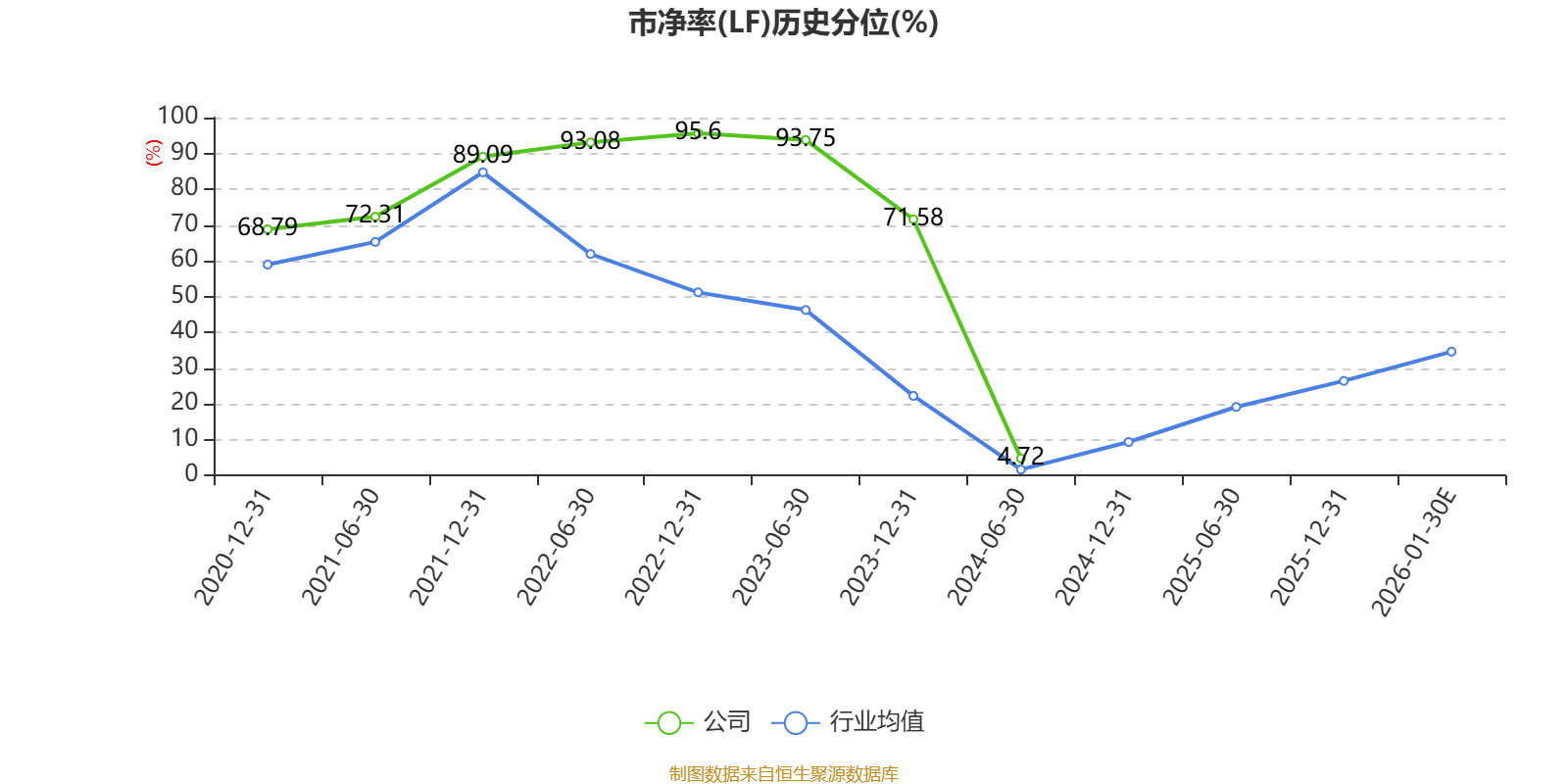 精测电子实控人彭骞“入主”*ST聆达