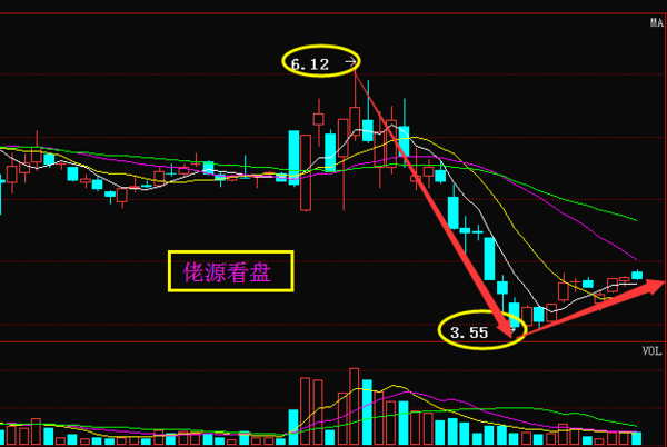 17股获融资净买入额超2亿元 航天发展居首