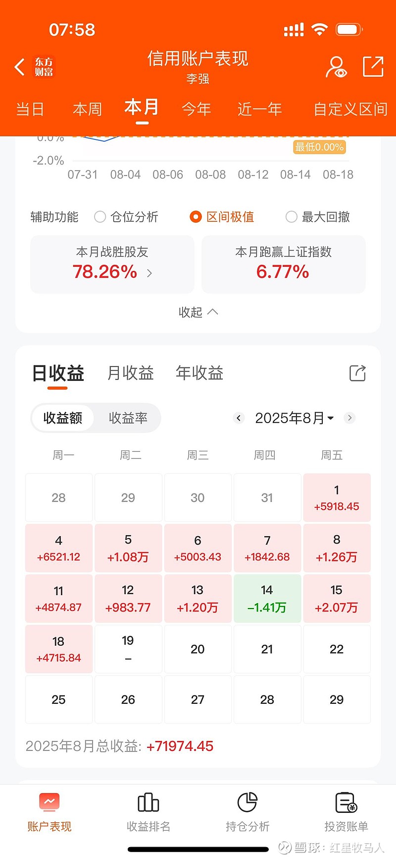 齐鲁银行发布业绩快报：2025年实现净利润57.13亿元 同比增长14.58%