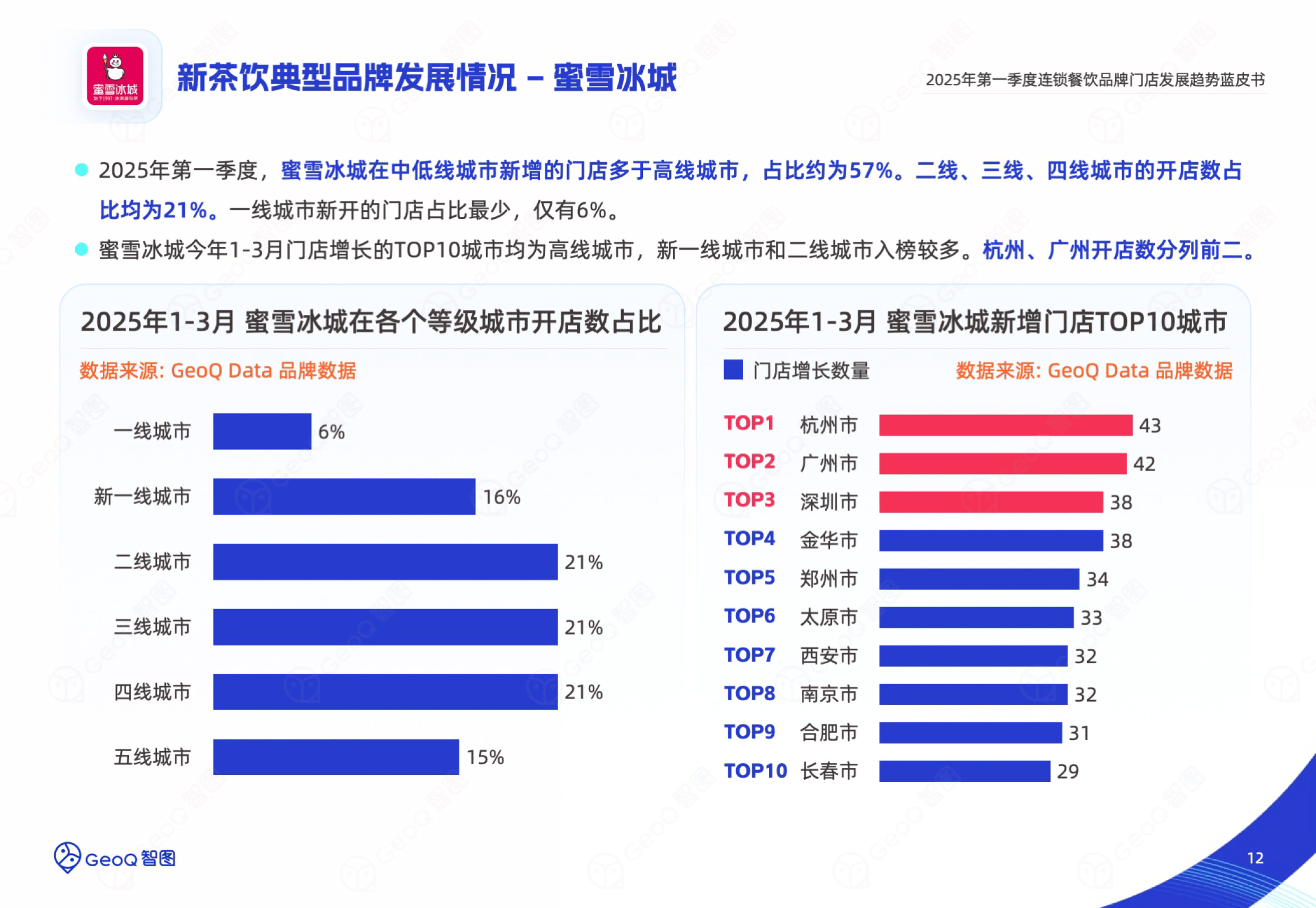 2026年进口食品行业市场分析及发展趋势预测_人保车险   品牌优势——快速了解燃油汽车车险,拥有“如意行”驾乘险，出行更顺畅！