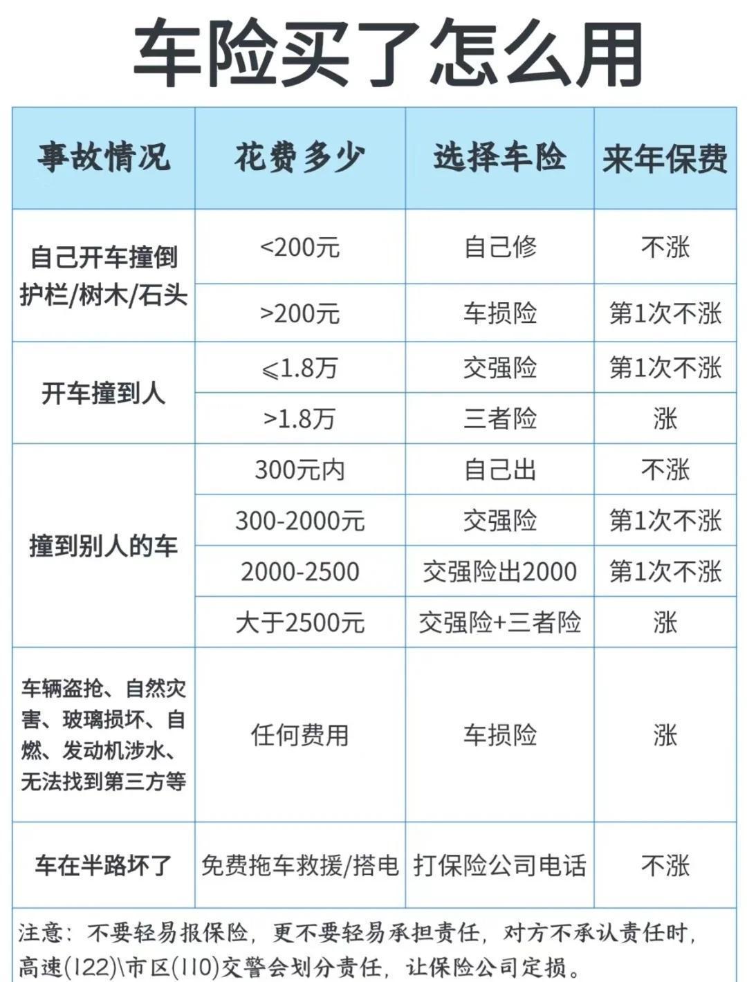 人保车险 品牌优势——快速了解燃油汽车车险,人保财险 _2026无人物流行业调研与发展趋势预测
