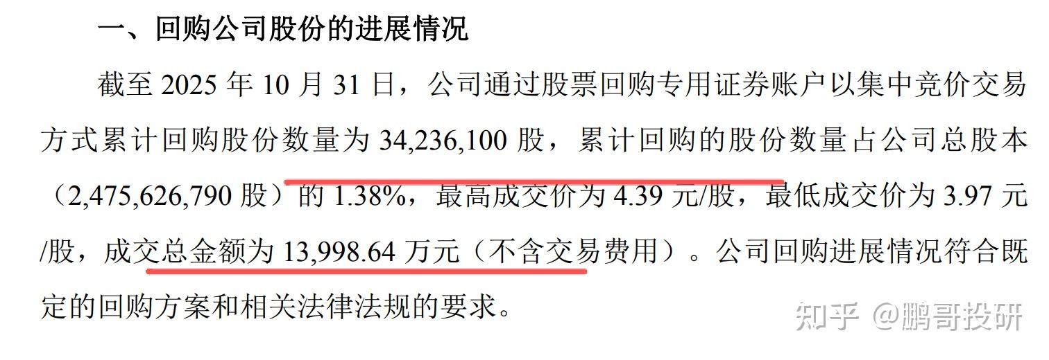 长安汽车筹划回购注销股份 总额最高20亿元