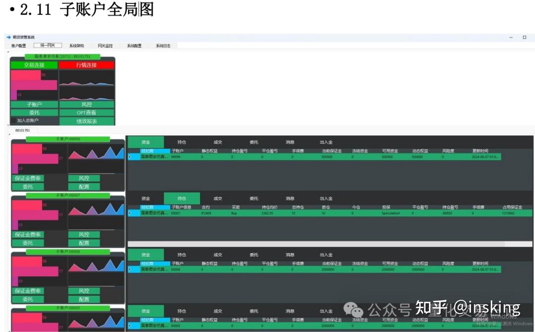 私募MOM产品的新增备案已被叫停