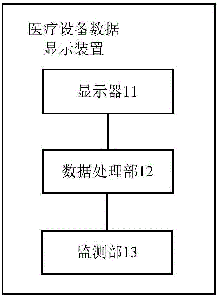 盾安环境获得实用新型专利授权：“流路模块和空调系统”