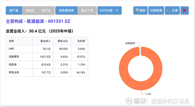 中自科技董事长陈启章:坚持双轮驱动,与国家“双碳”战略同频共振