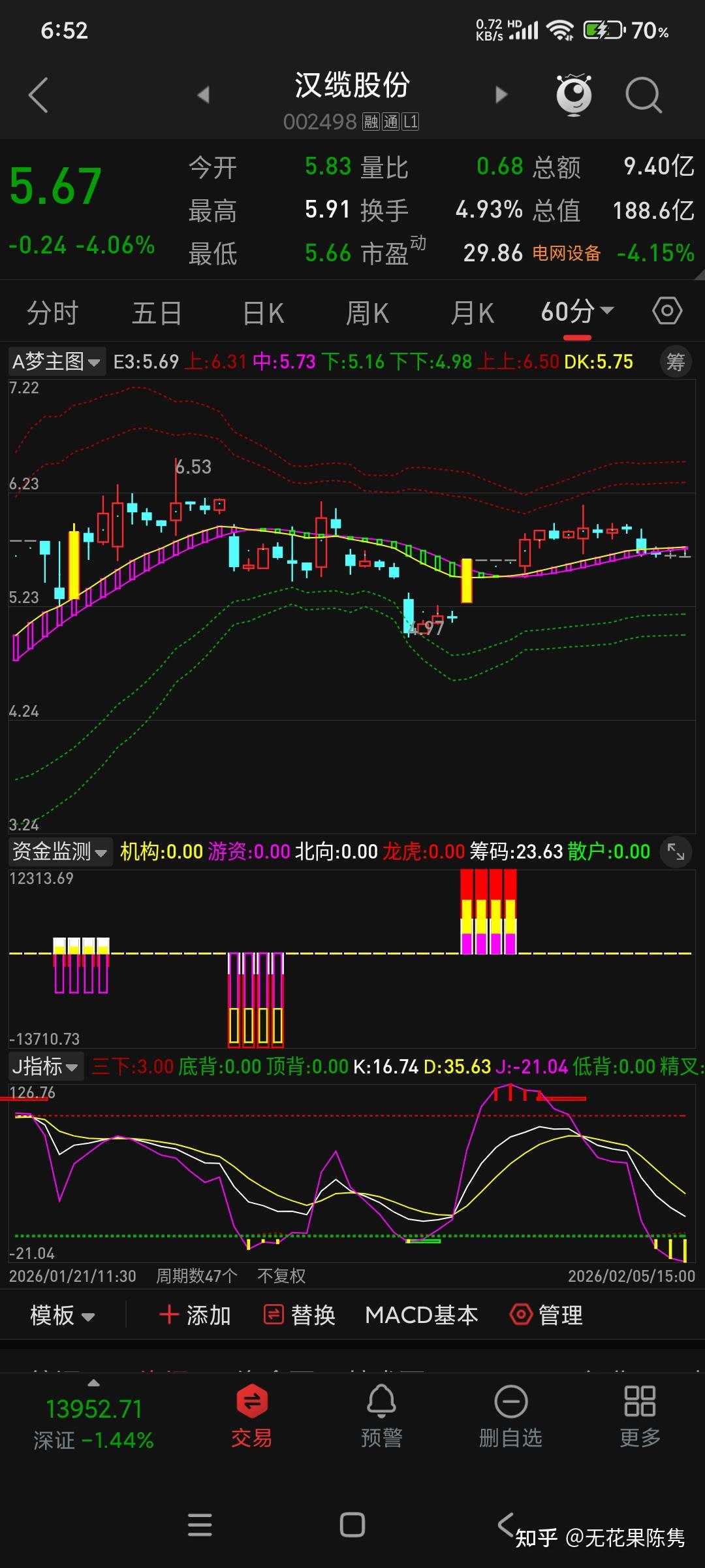浙文影业2月5日龙虎榜数据