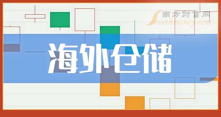 东百集团振幅15.44%,沪股通净卖出4717.12万元