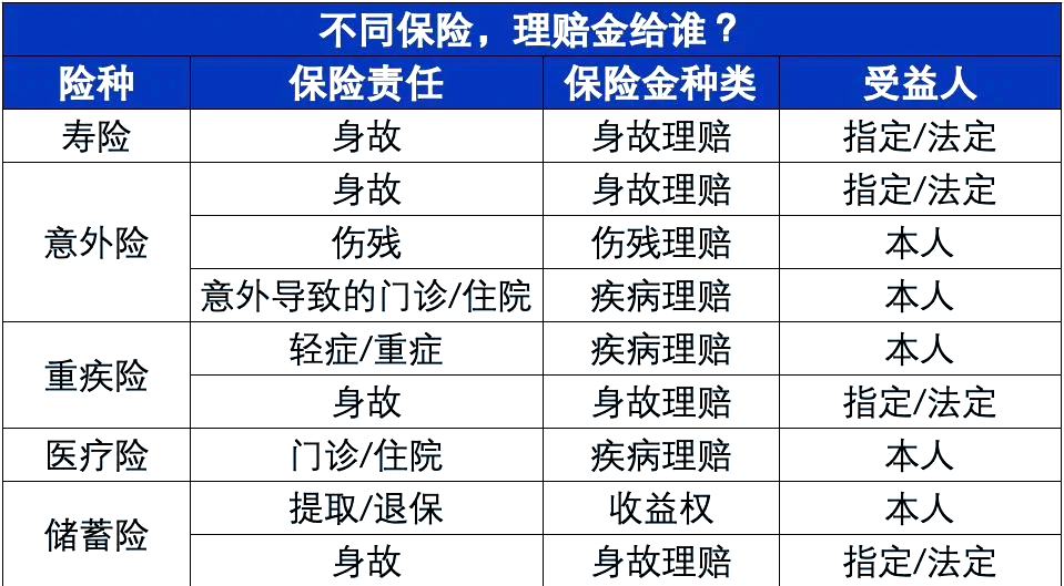 2026年化学试剂行业市场分析及投资战略研究_人保车险,人保财险 