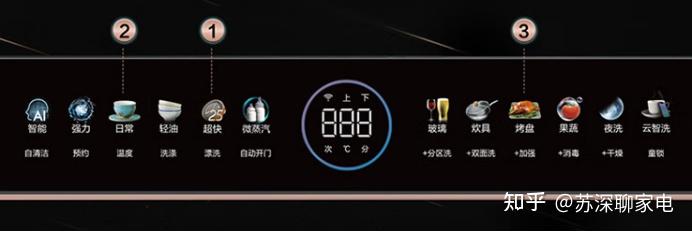 海尔智家获得发明专利授权：“一种洗碗机加热控制方法及洗碗机”