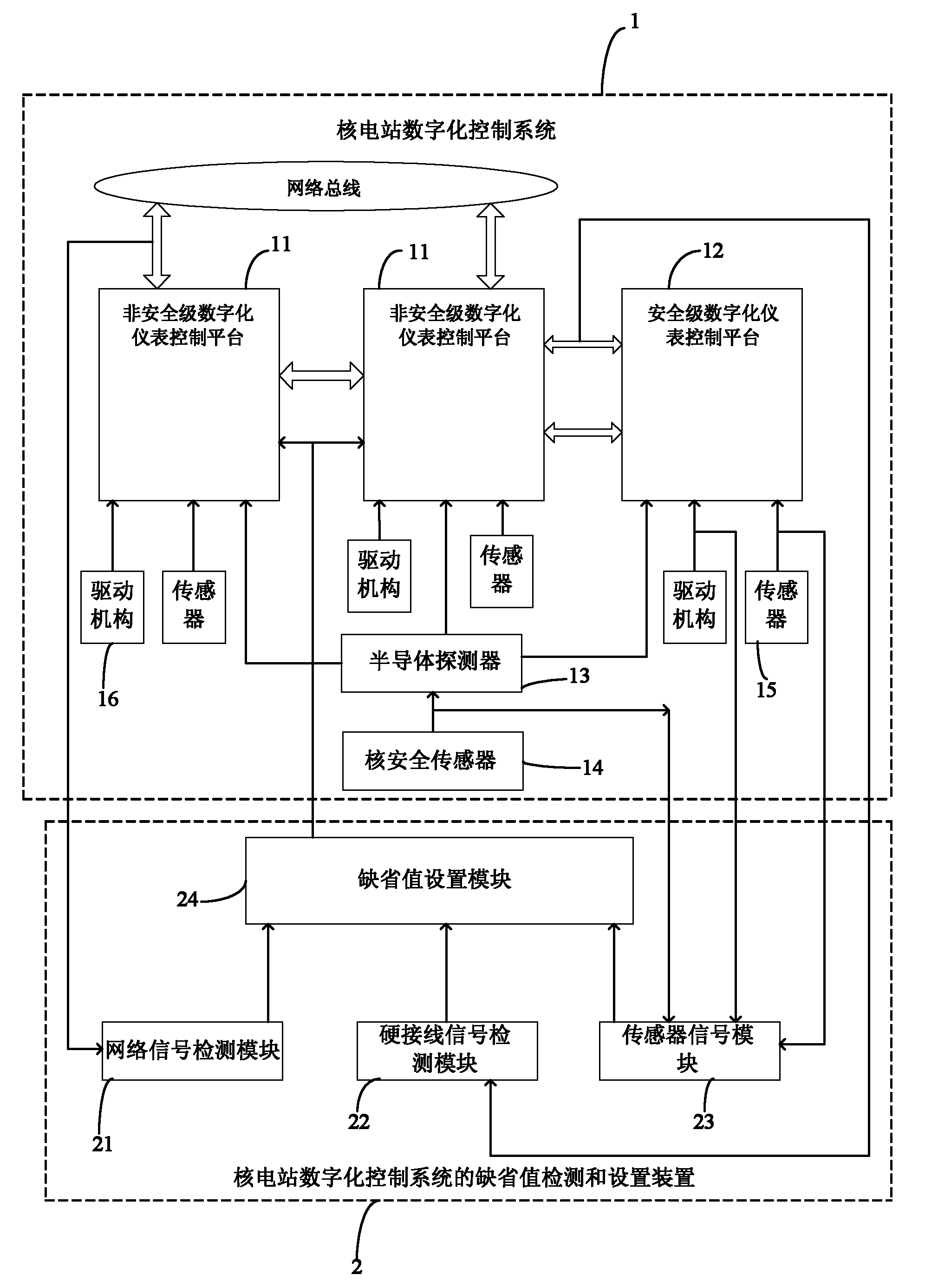 品茗科技获得发明专利授权：“基于网关Token的安全认证方法、系统、装置和介质”