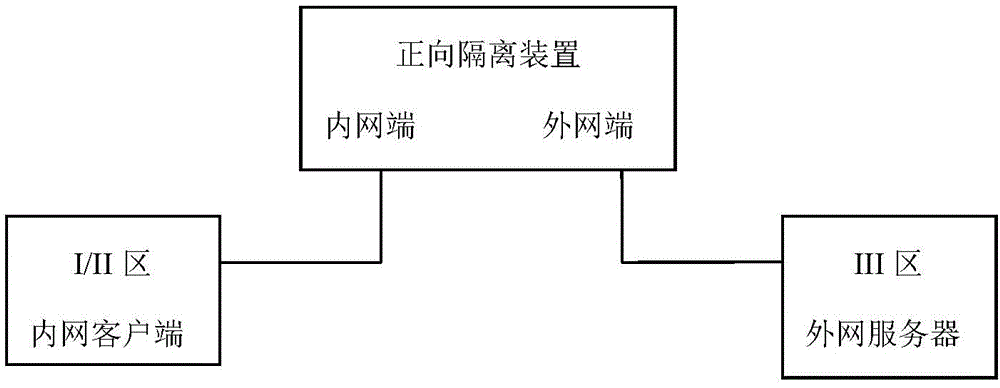 工商银行获得发明专利授权:“基于知识图谱的目标报送数据处理方法、装置和服务器”