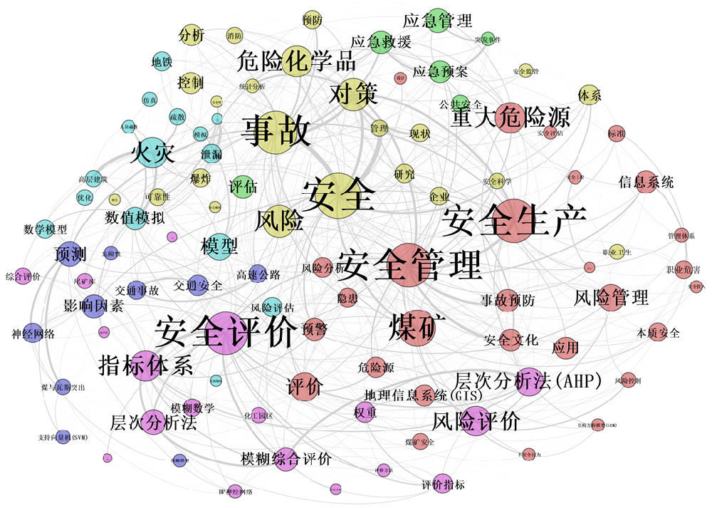 工商银行获得发明专利授权:“基于知识图谱的目标报送数据处理方法、装置和服务器”