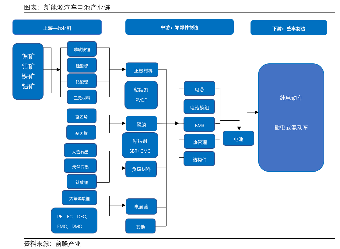 万润新能公布国际专利申请:“一种硫酸亚铁钠正极材料及其制备方法、正极极片及二次电池”