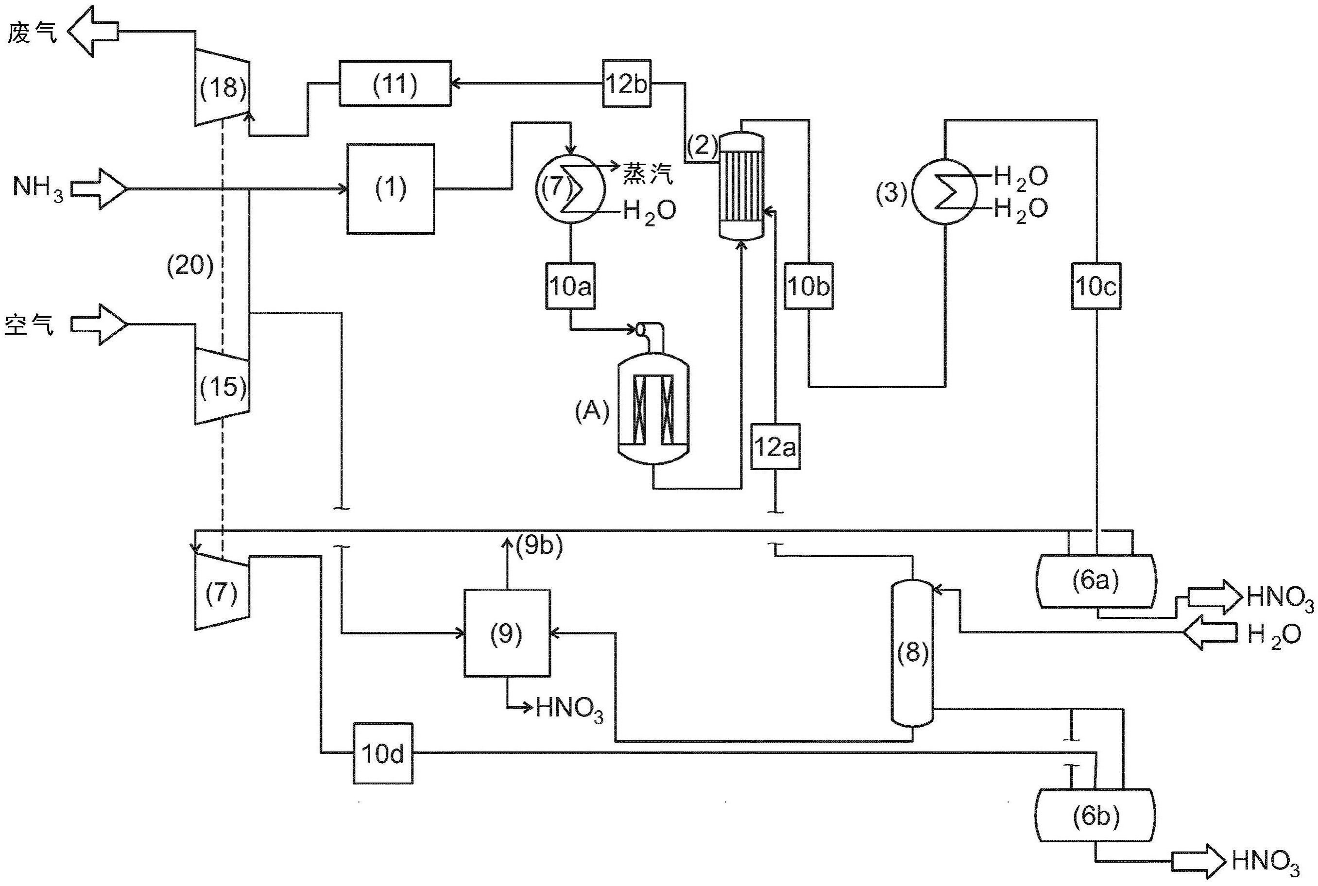 中国石化获得发明专利授权:“用于制备银催化剂的载体及其制备方法、银催化剂及其制备方法和应用”