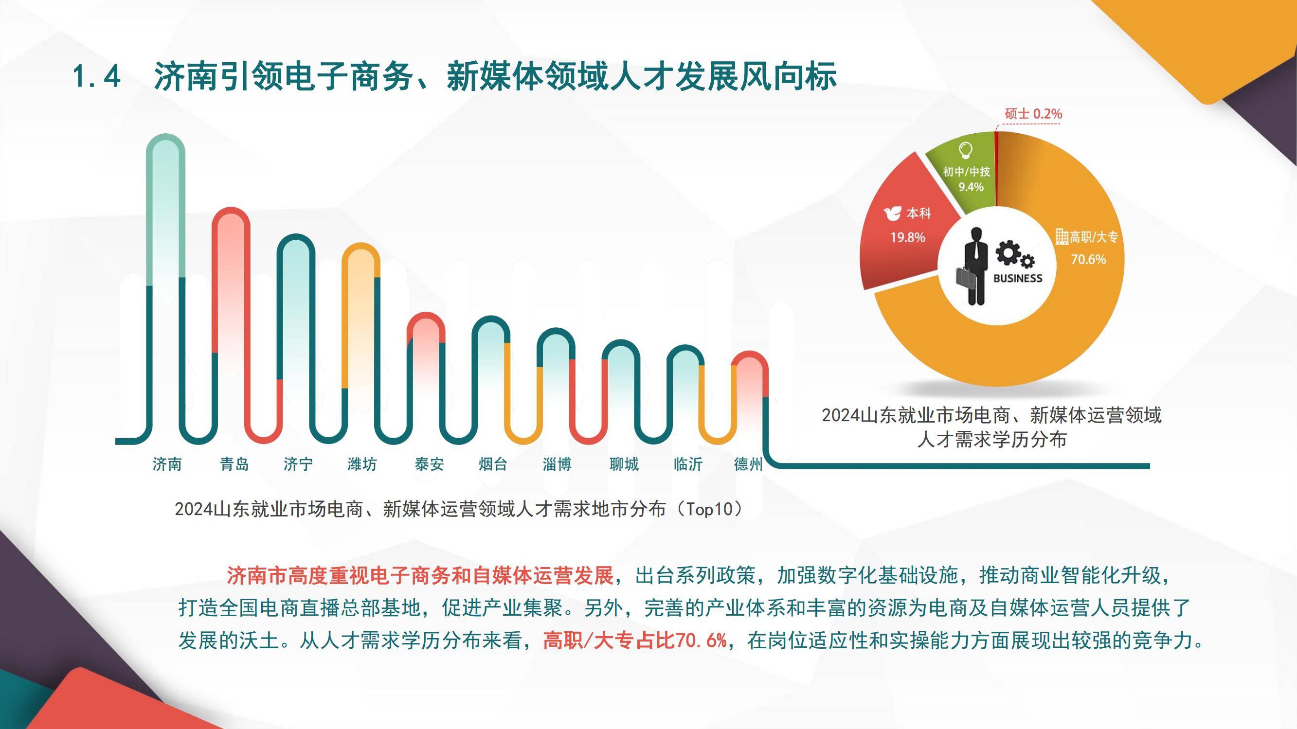 6亿用户夯实“AI+”市场根基