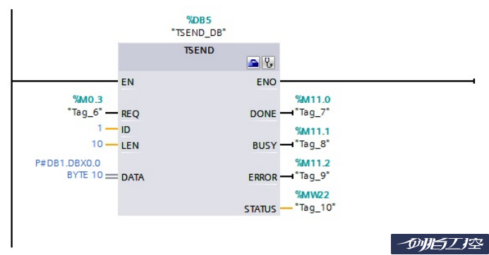 中兴通讯公布国际专利申请：“无线网络通信方法、通信装置、存储介质、及程序产品”