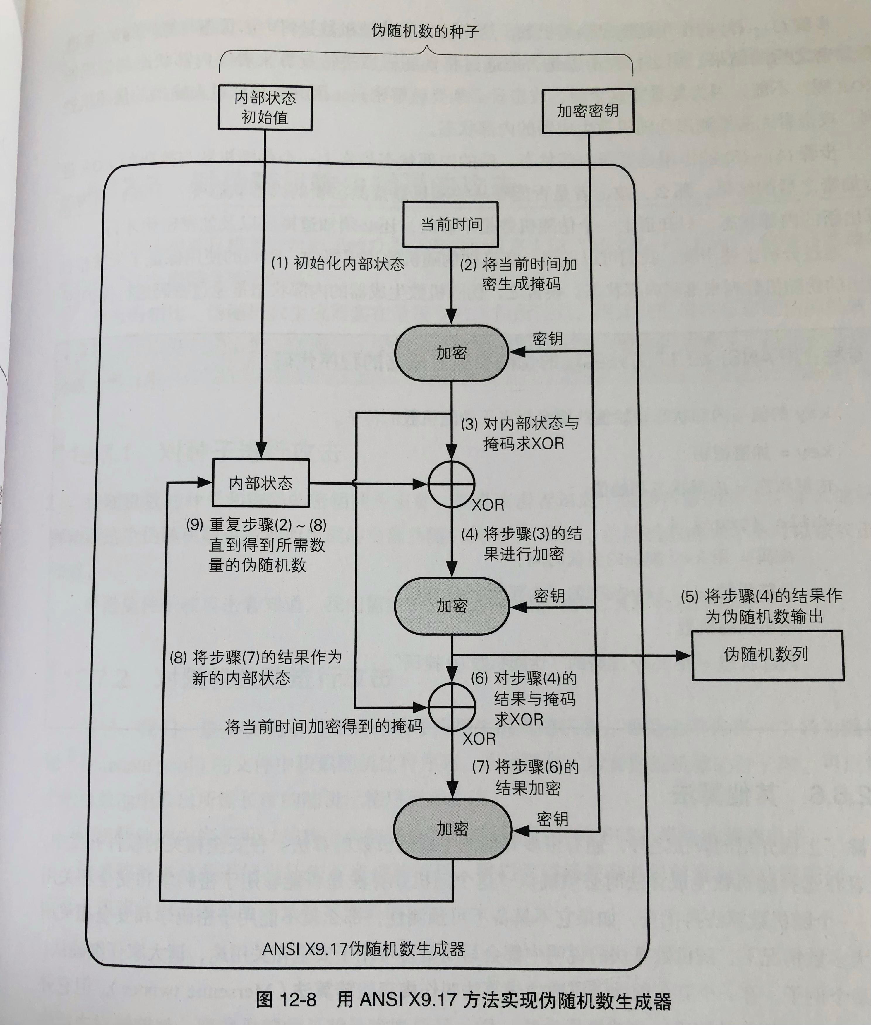 中兴通讯公布国际专利申请:“码本子集限制比特序列的配置方法”