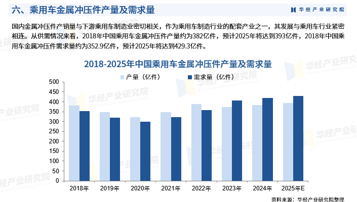 2026-2030年中国废旧金属回收行业:碳减排目标下的新兴投资赛道与ESG价值_人保财险政银保 ,人保护你周全