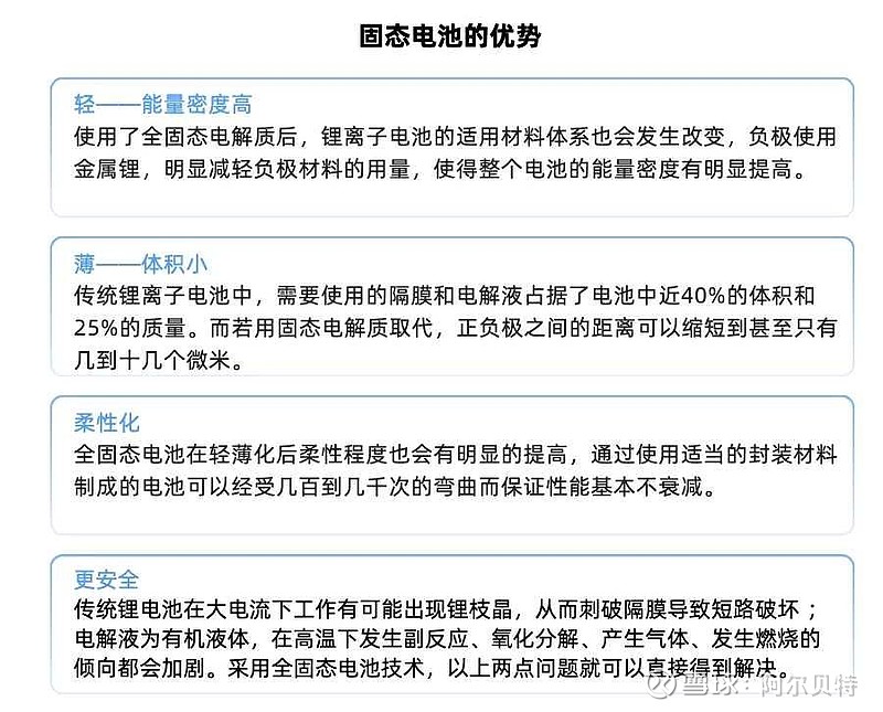2026-2030全球锂电池产业图谱:中国园区如何抢占储能、固态电池新赛道?_人保服务 ,人保财险政银保
