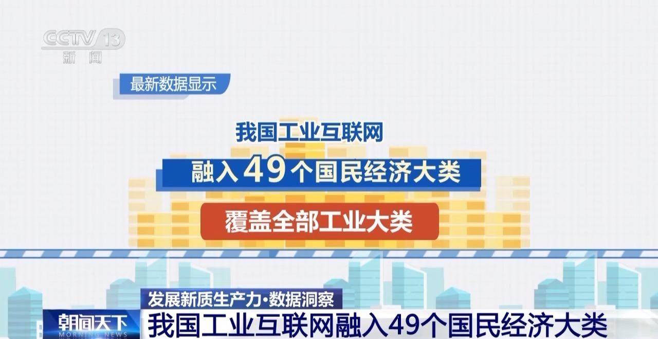 更好服务科技创新和新质生产力发展 沪深北交易所推出优化再融资一揽子措施