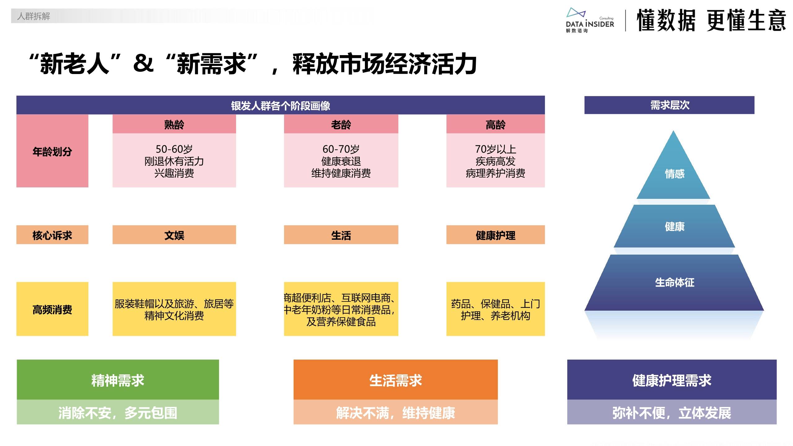 2026年汽车线束行业竞争格局及发展趋势分析_人保财险政银保 ,人保服务