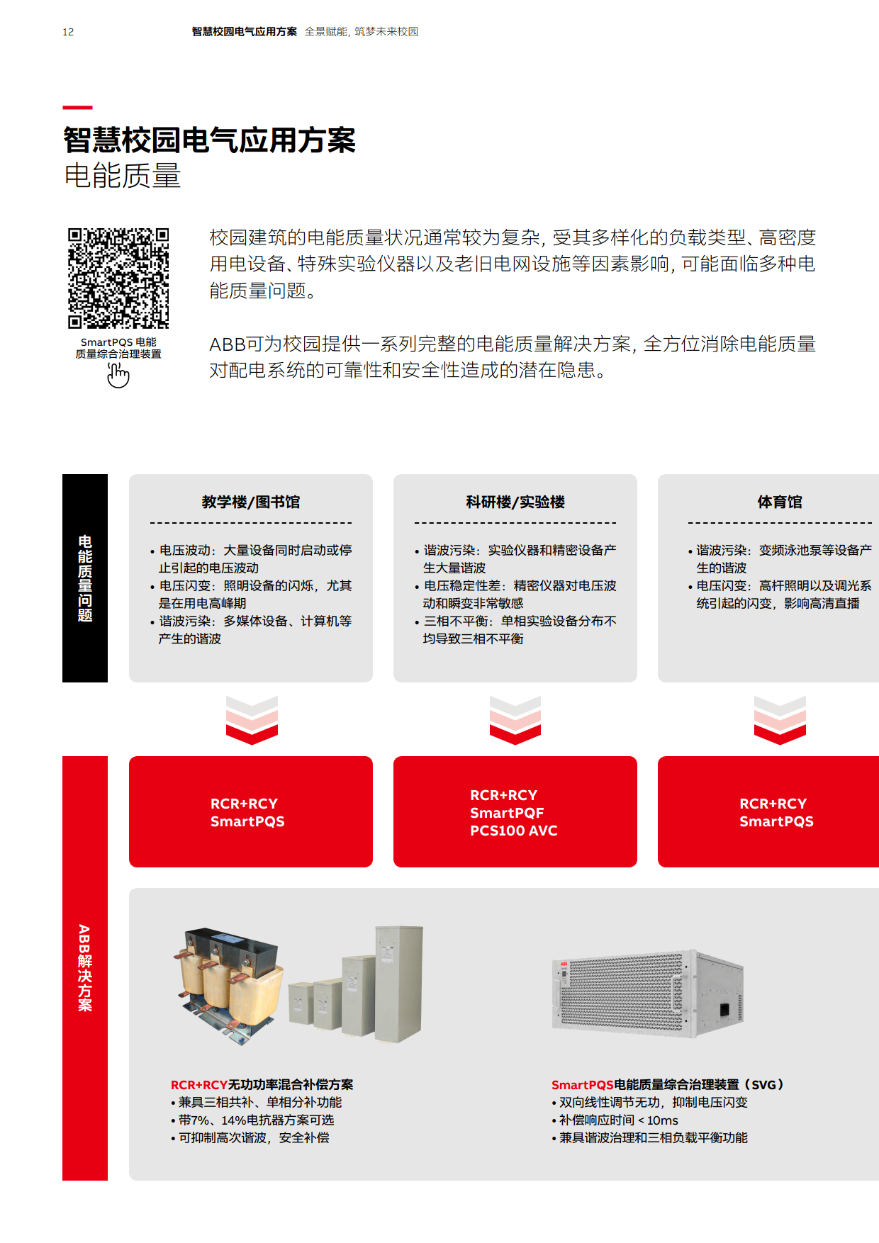 2026中国智慧校园行业：为何陷入“有硬件、缺智慧”的成长烦恼?_人保车险   品牌优势——快速了解燃油汽车车险,人保有温度