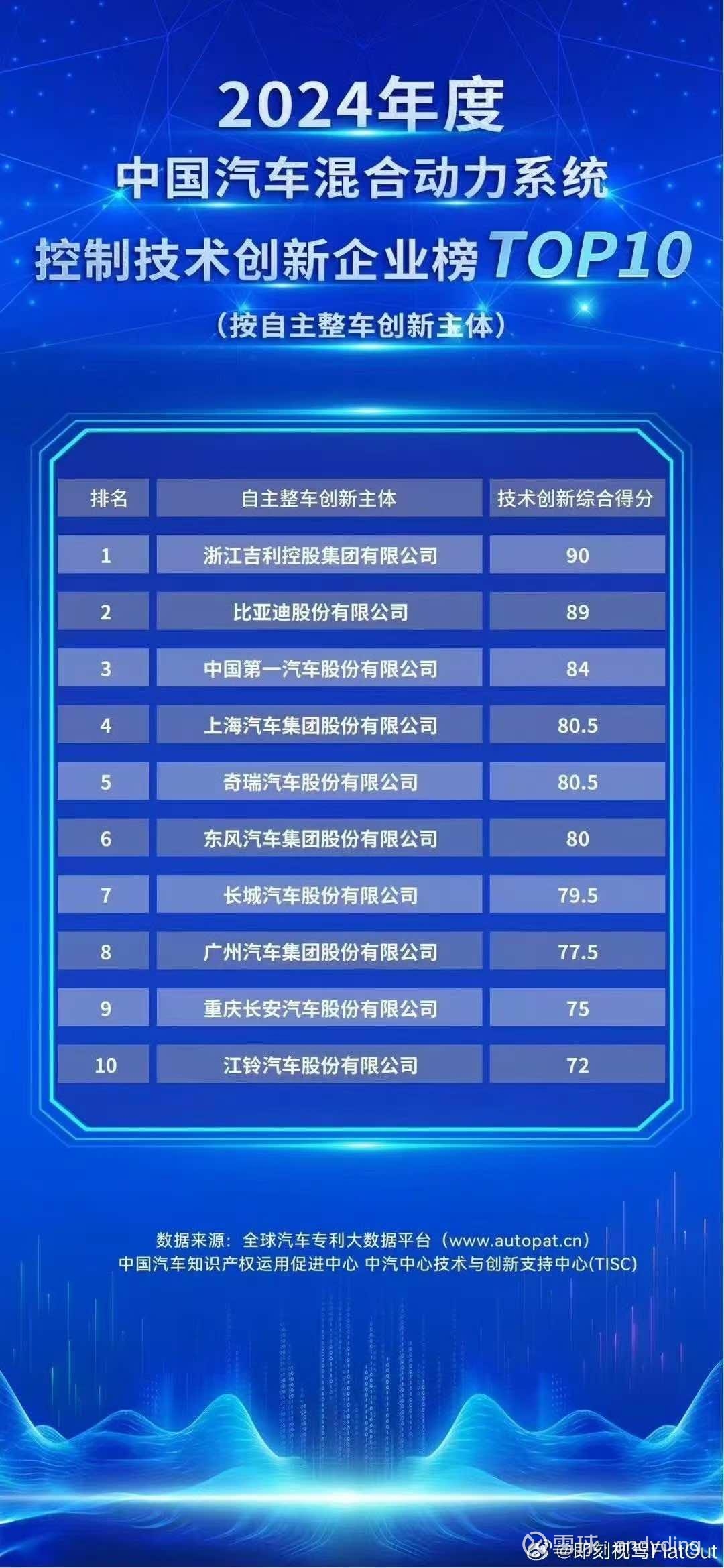 比亚迪获得实用新型专利授权：“一种电池包及用电装置”