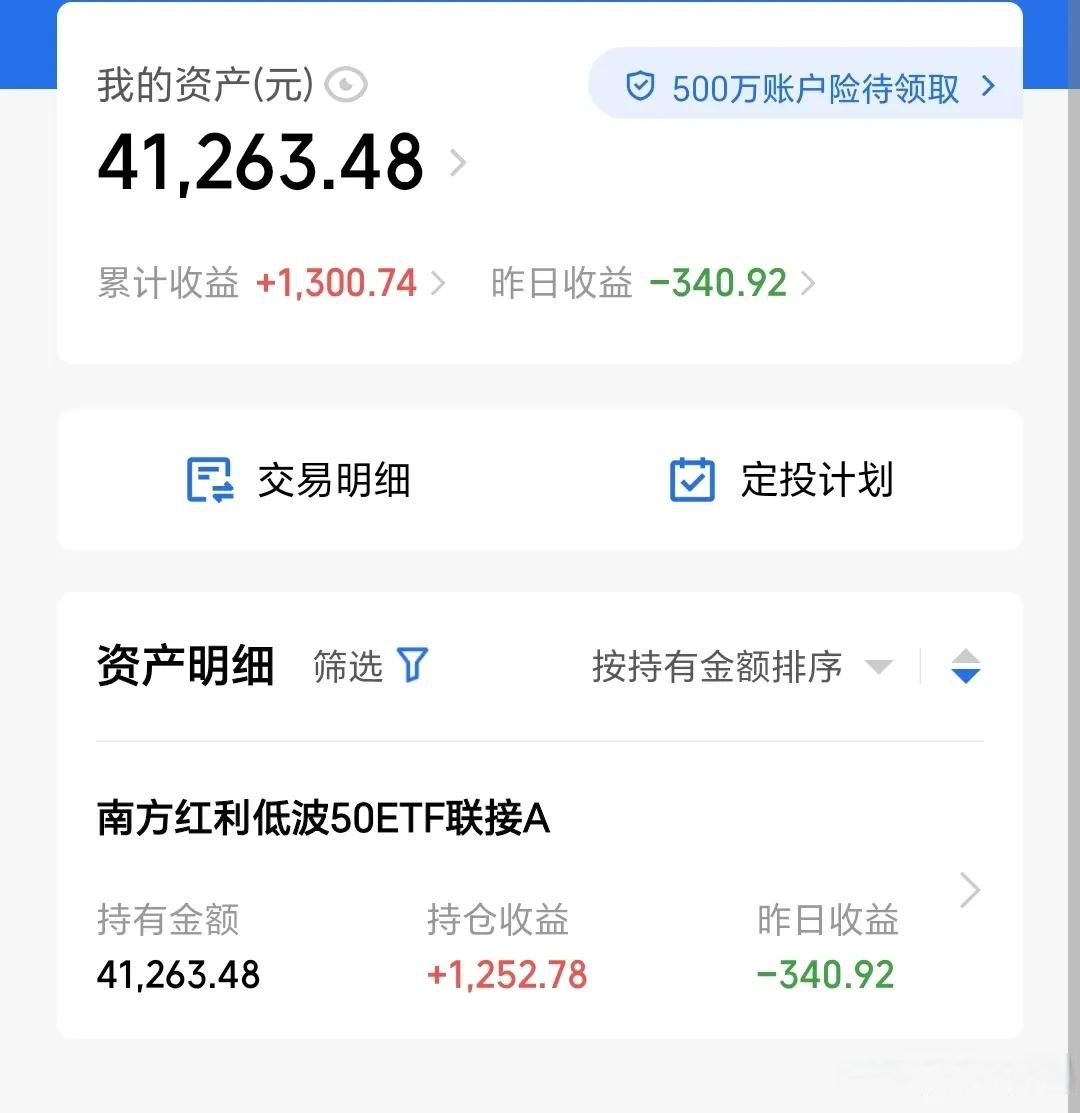 两市ETF两融余额较上一日减少1.85亿元