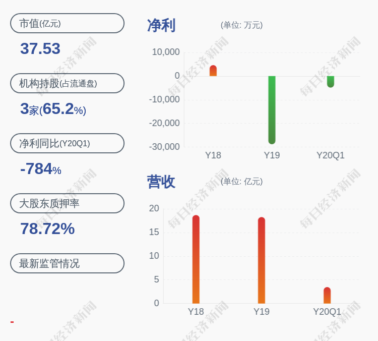 章源钨业获得发明专利授权:“一种钨渣基除氟剂及其制备方法”