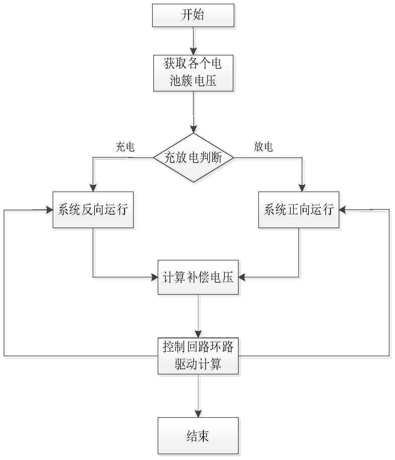 招商银行获得发明专利授权：“数据传输方法、装置及计算机可读存储介质”
