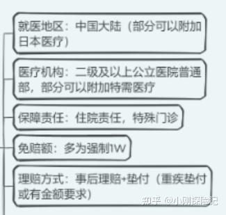 人保服务,人保财险政银保 _2025年坚果行业深度分析：现状剖析、前景展望与趋势洞察