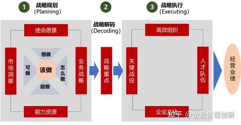 华东医药：创新药海外授权合作是涉及商务、法规、市场及战略匹配的复杂过程