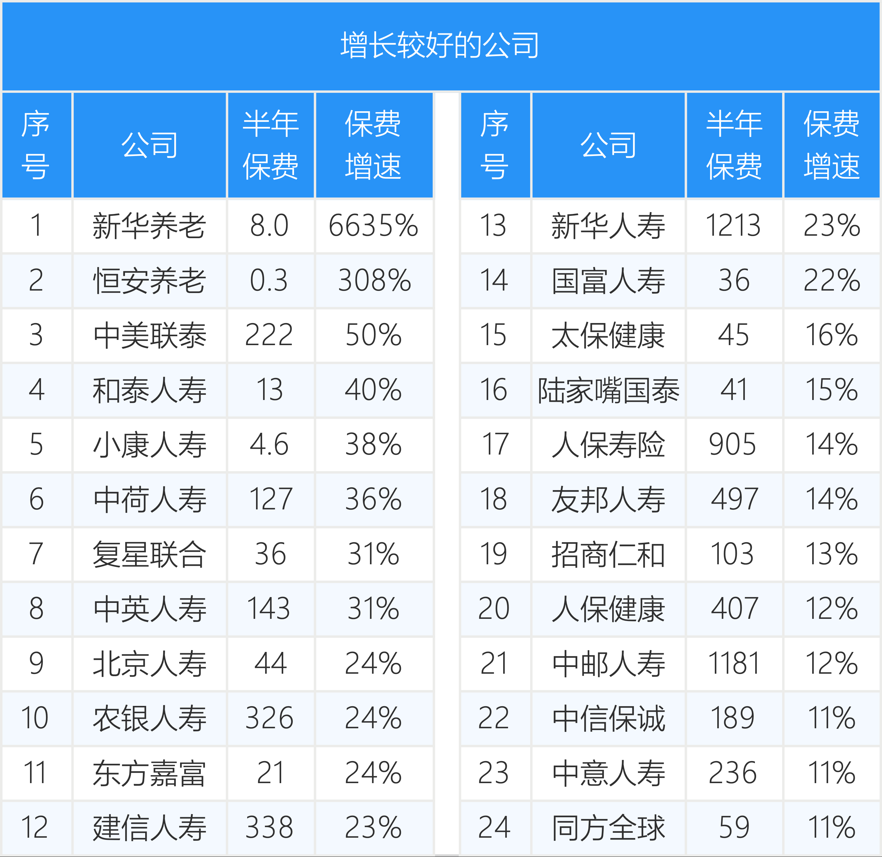2026-2030年中国数字化工厂行业竞争格局及发展趋势预测分析_人保车险,拥有“如意行”驾乘险,出行更顺畅!
