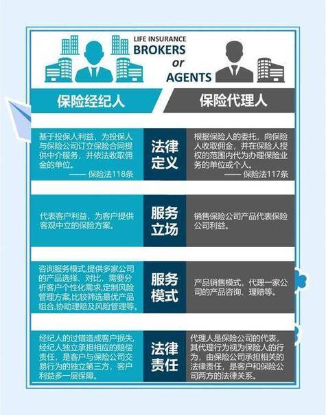 人保车险,人保服务_2026-2030年中国文化旅游行业深度调研及投资前景预测研究分析