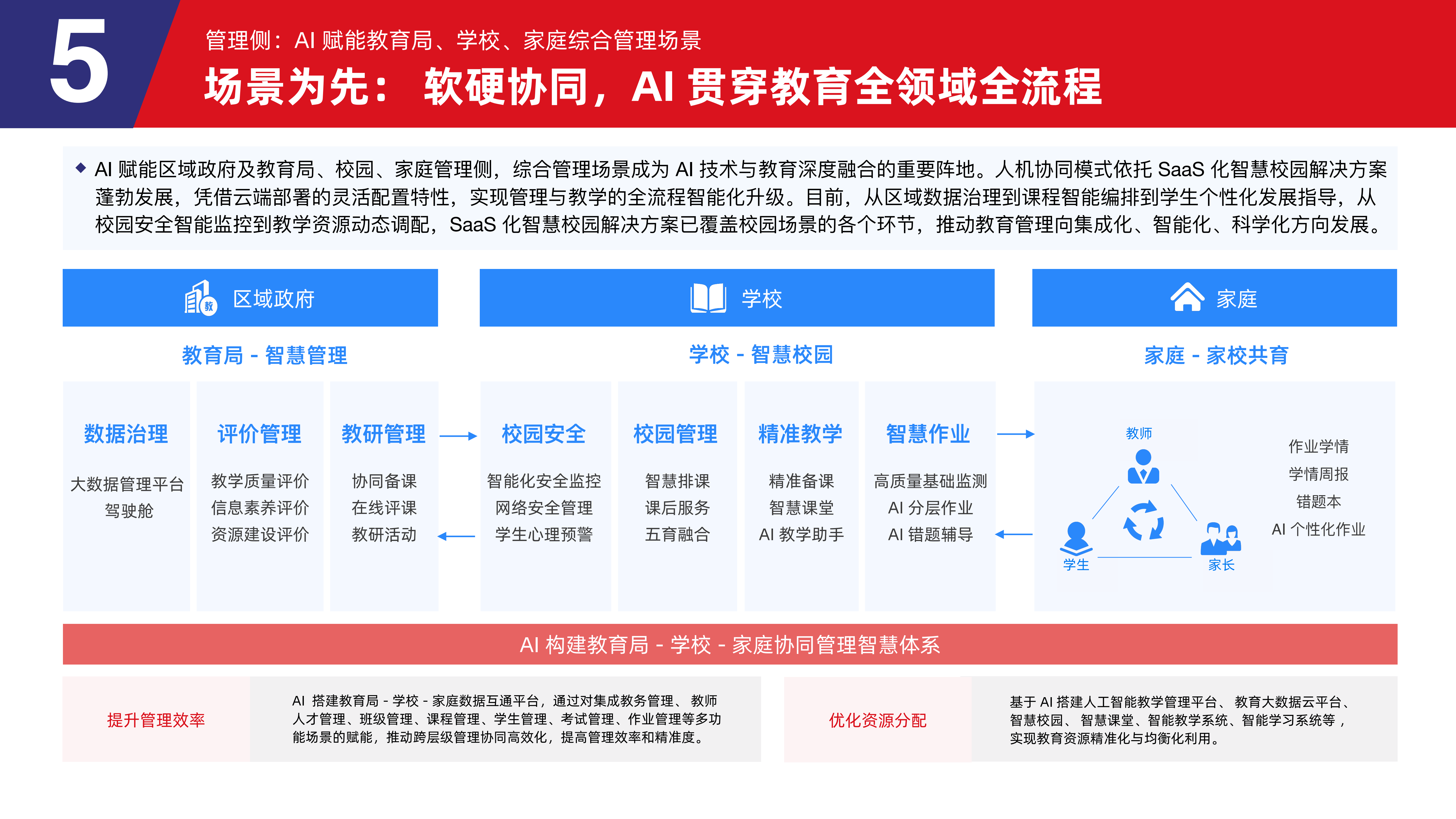 人保服务,人保财险 _2026-2030年中国AI动漫行业全景调研及发展规划预测分析