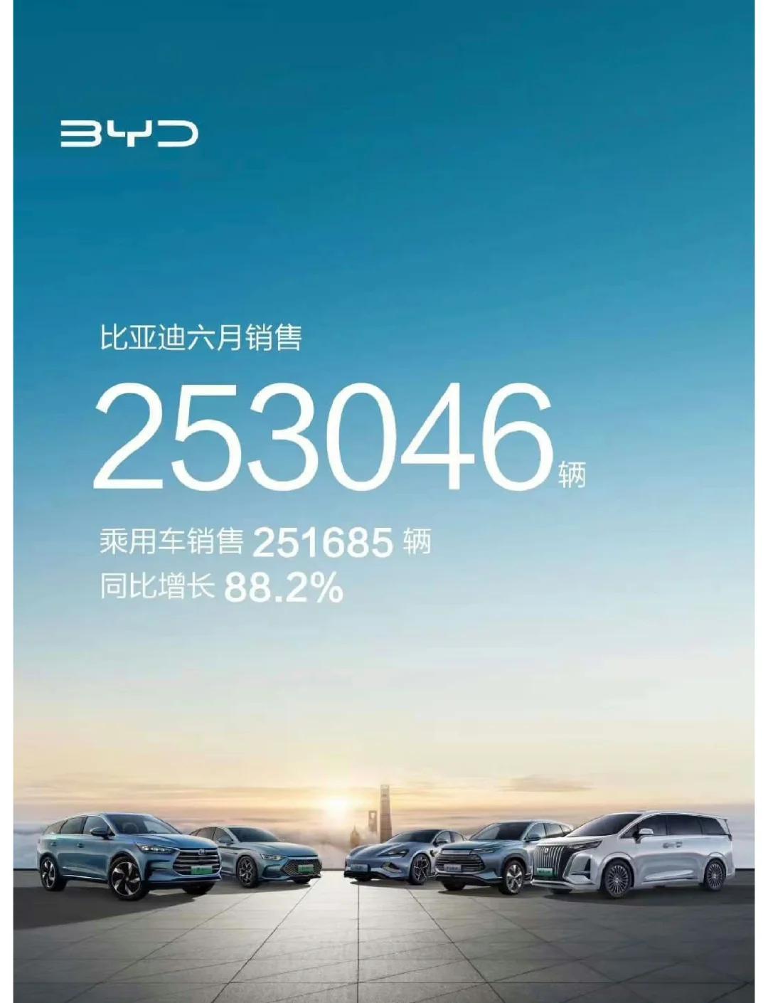 1月新能源汽车产销量双升