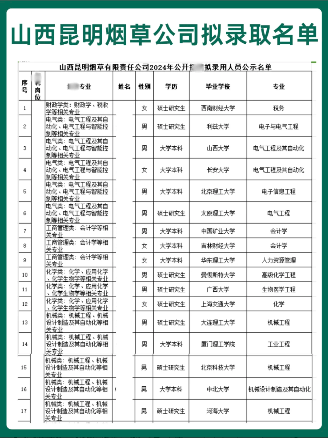 百龙创园(605016.SH)：拟1000万元设立南京全资子公司