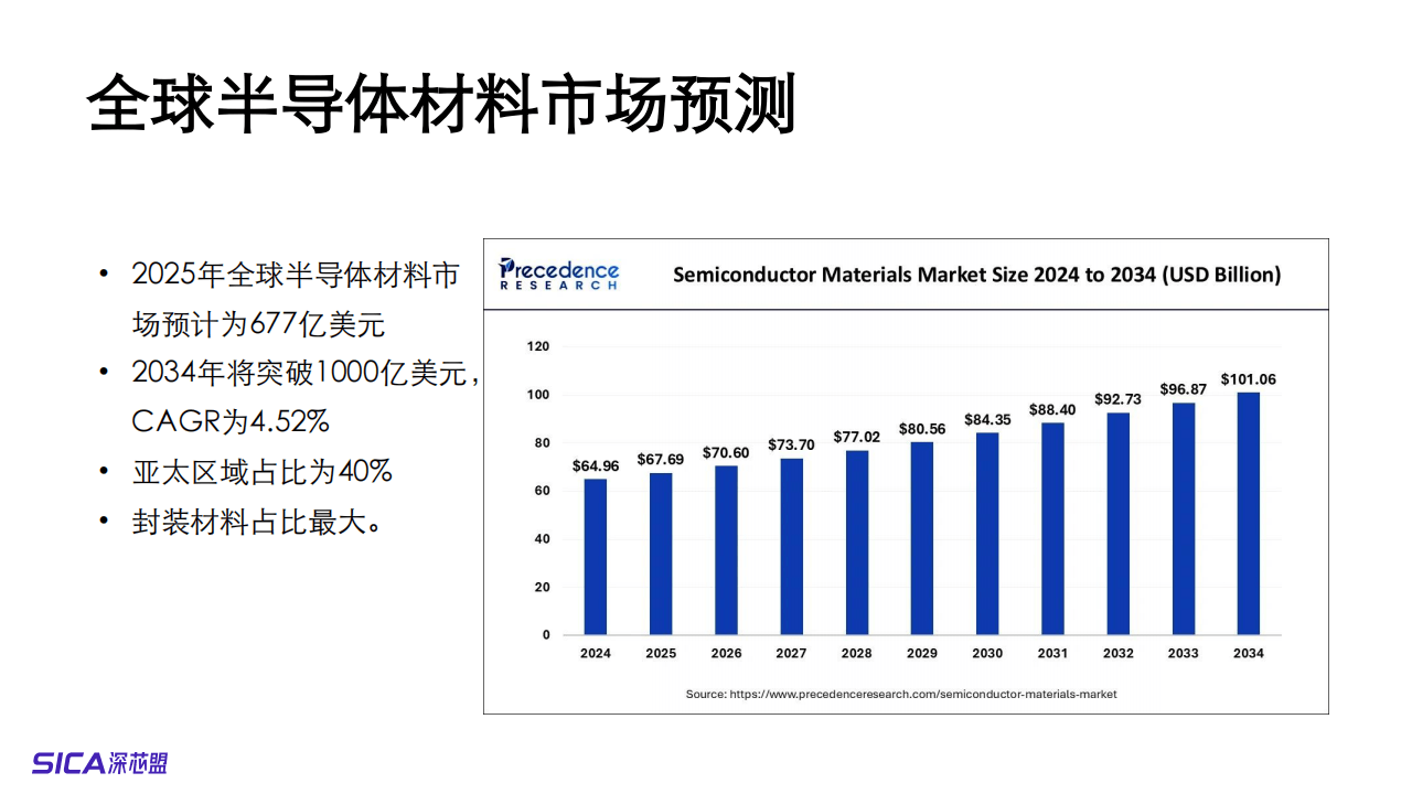 保险有温度,人保服务 _2026-2030年中国演艺产业全景调研及发展趋势预测研究预测分析