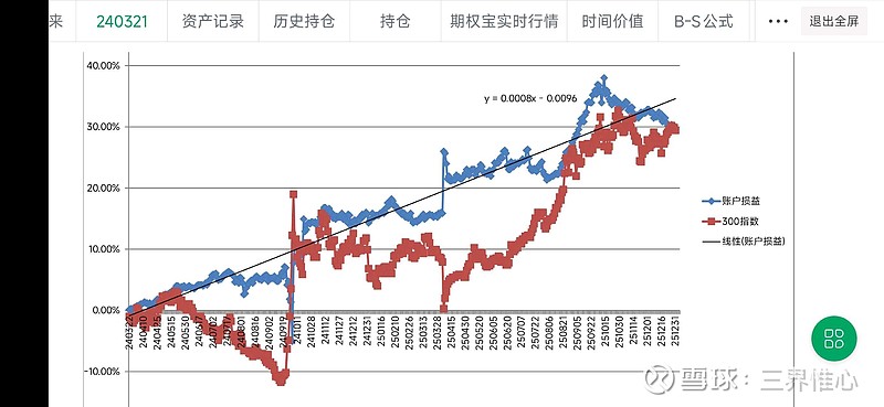 康冠科技(001308.SZ)：拟推2794万份股票期权激励计划