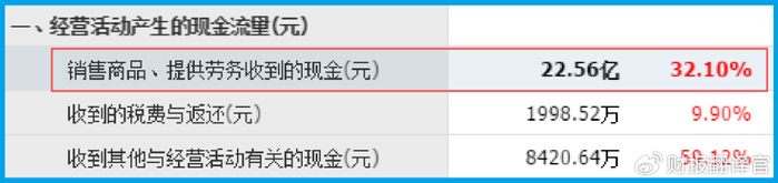 粤传媒跌9.90%,深股通龙虎榜上净卖出3795.02万元