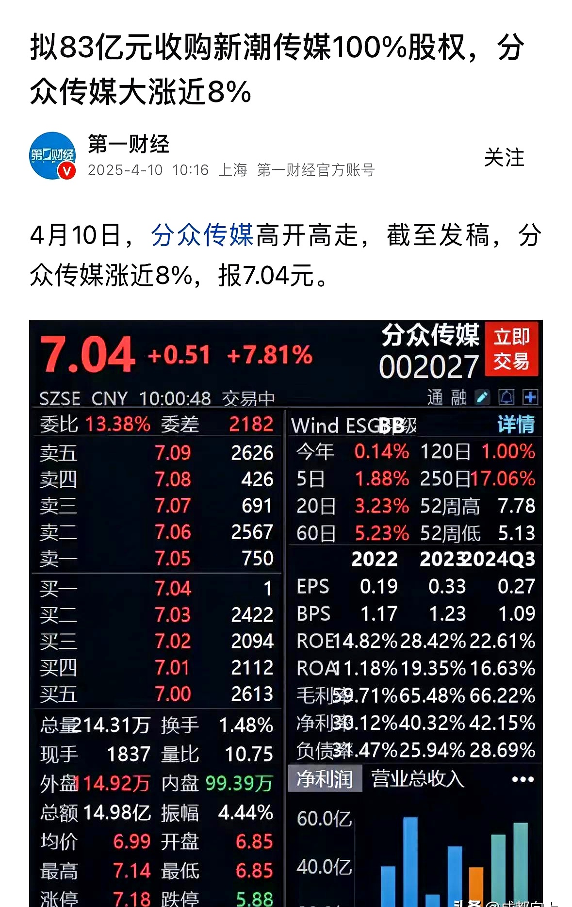 分众传媒:公司拟收购新潮传媒相关事项目前已获交易所受理