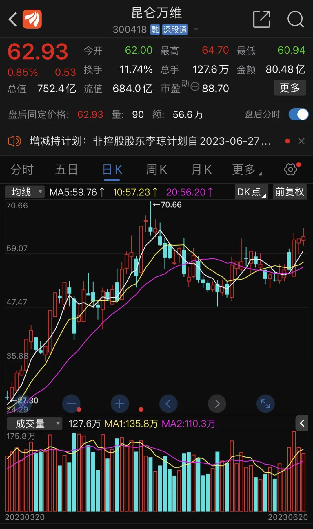 上市公司深夜披露：董事长离婚，前妻分走近13亿元股票