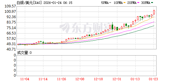 海联讯盘中创历史新高