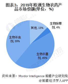 人保车险,人保财险政银保 _2026农药产业：从“限产控量”到“生态重构”的顶层设计