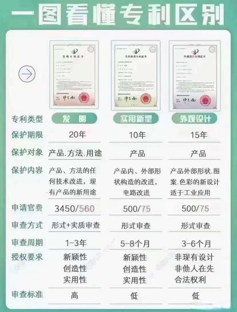 鞍钢股份获得实用新型专利授权：“一种环冷机上水封槽在线清料工具”