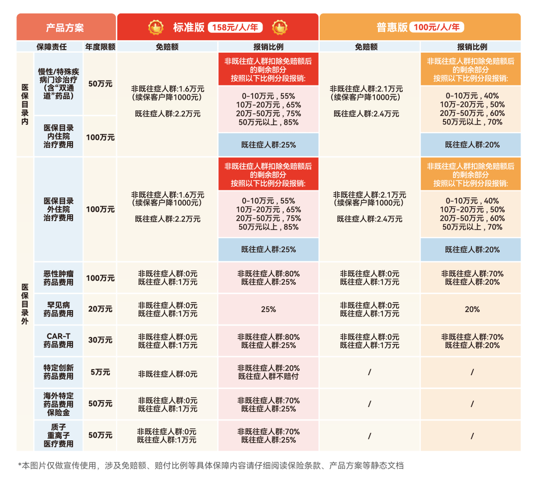 2026化学用品产业：分化与升级并存，挑战与机遇同在_保险有温度,人保财险 