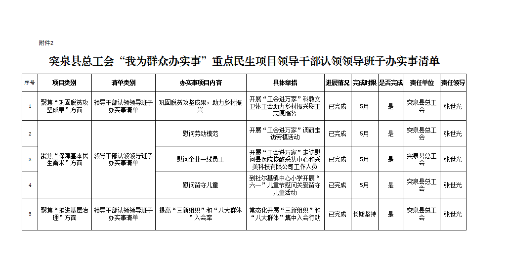 2026年,上交所这么干!十大实事项目清单发布